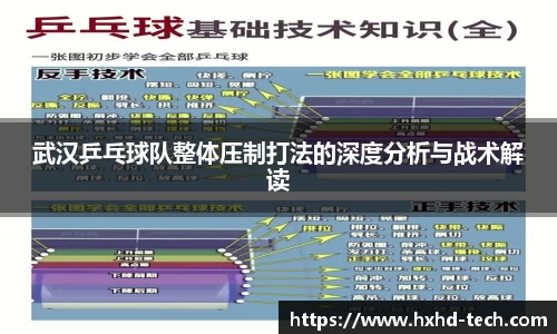 武汉乒乓球队整体压制打法的深度分析与战术解读